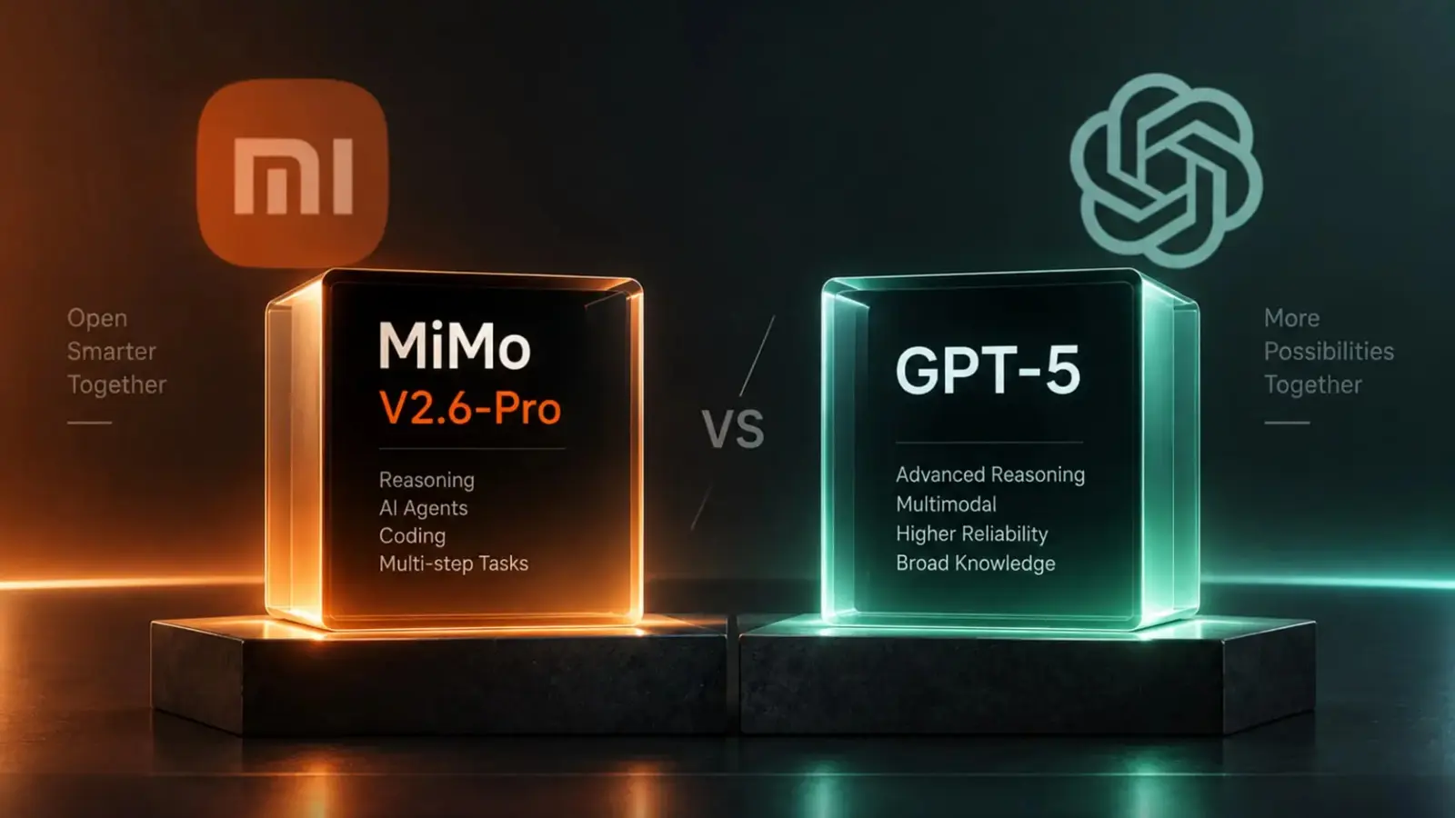 Xiaomi MiMo-V2.6-Pro: 83,3 i benchmark og 1 mio. kontekst